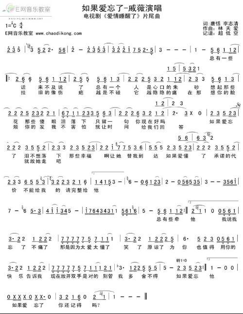 新版如果爱忘了,情感纠葛中的成长与救赎